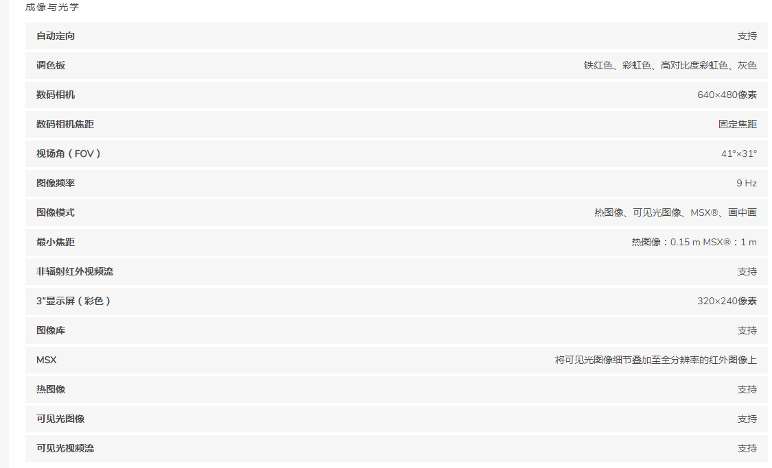 便攜式紅外熱像儀